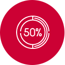 Analítica y
optimización